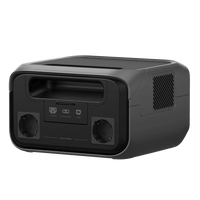 Vista da retro della Power Bank con Presa Elettrica