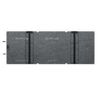 Vista da dietro con scritta Ecoflow