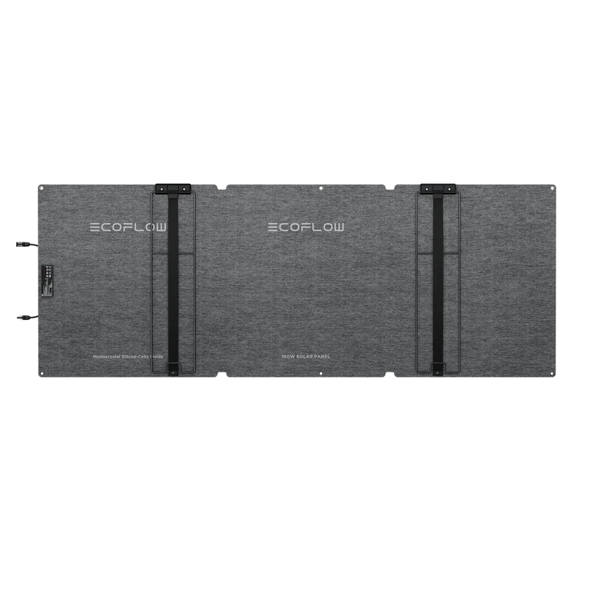 Vista da dietro con scritta Ecoflow