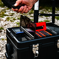 Controllo a distanza del riscaldamento tramite il telecomando o l'applicazione bluetooth